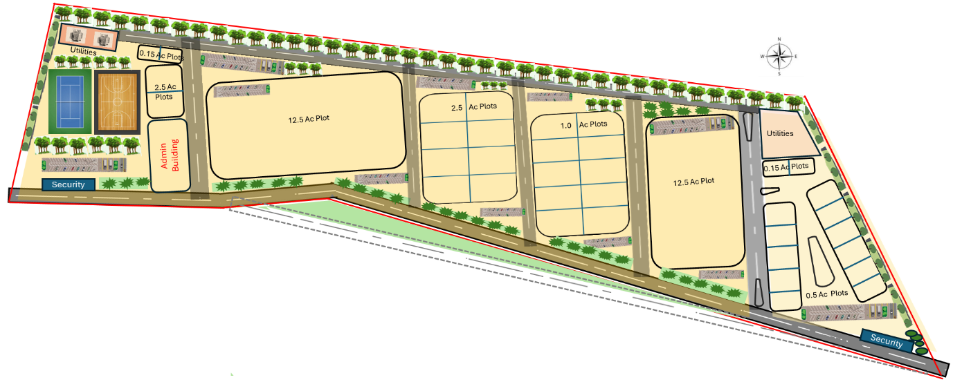Master Plan Layout